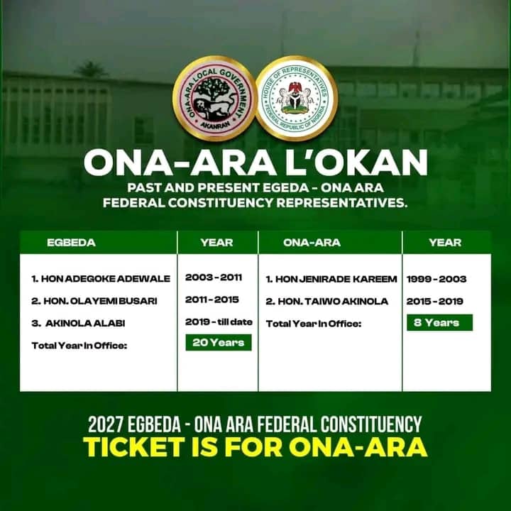 Egbeda/Ona-Ara 2027: Youth Stakeholders Urges Political Parties To Pick House of Reps Candidate From Ona-Ara After 20 Years of Marginalization